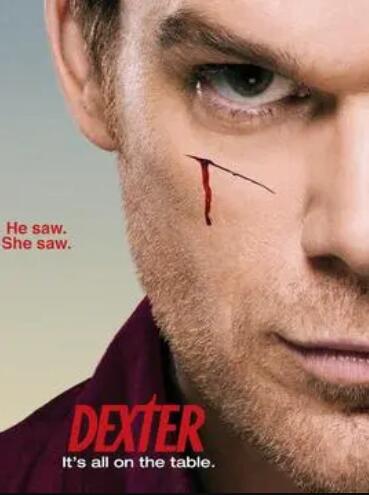 嗜血法医第七季全集